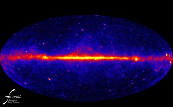 Dark matter and antimatter