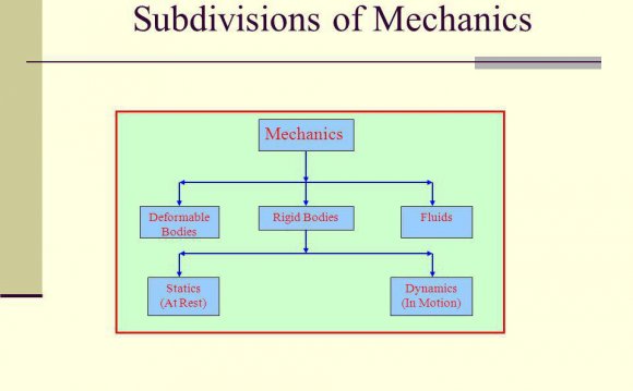 Definition of gravitational attraction