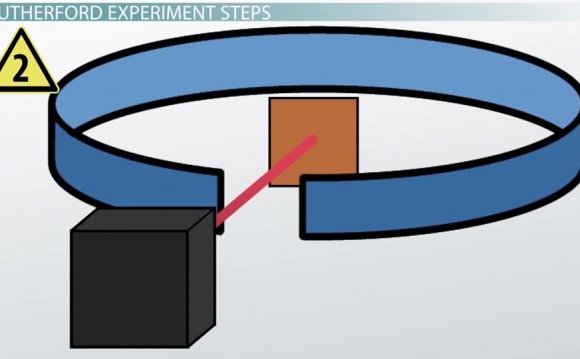 Universal Gravitation Definition