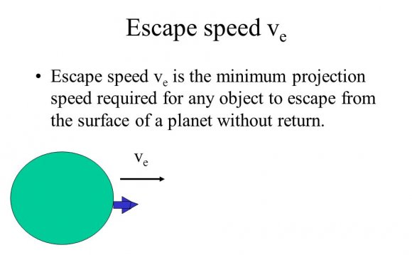 Earths gravitational field