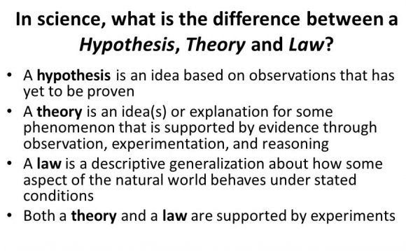 What is a scientific law definition?