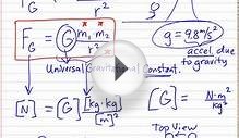 Circular Motion and Gravity Law of Universal Gravitation