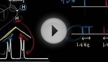 Coupling constant